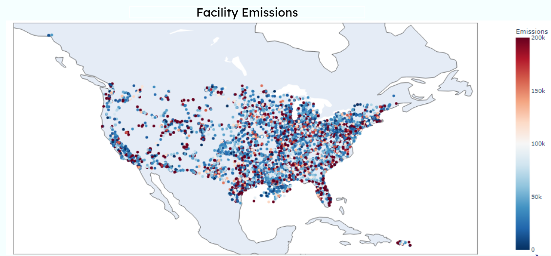 Overall Emissions from 1990-2012